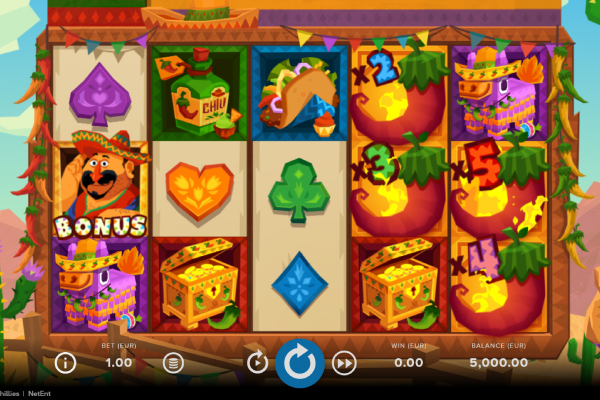 Willy's Hot Chillies Slot Review