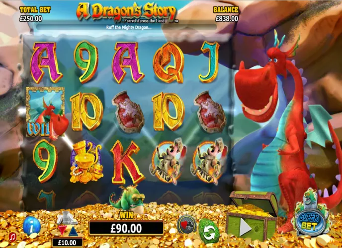 A Dragons Story Slot Review