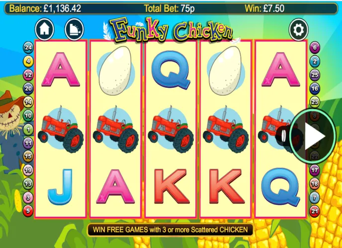 Funky Chicken Classix Slot Review