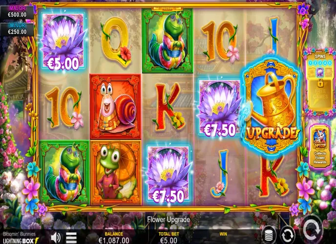 Bloomin Bunnies 94 Slot Review
